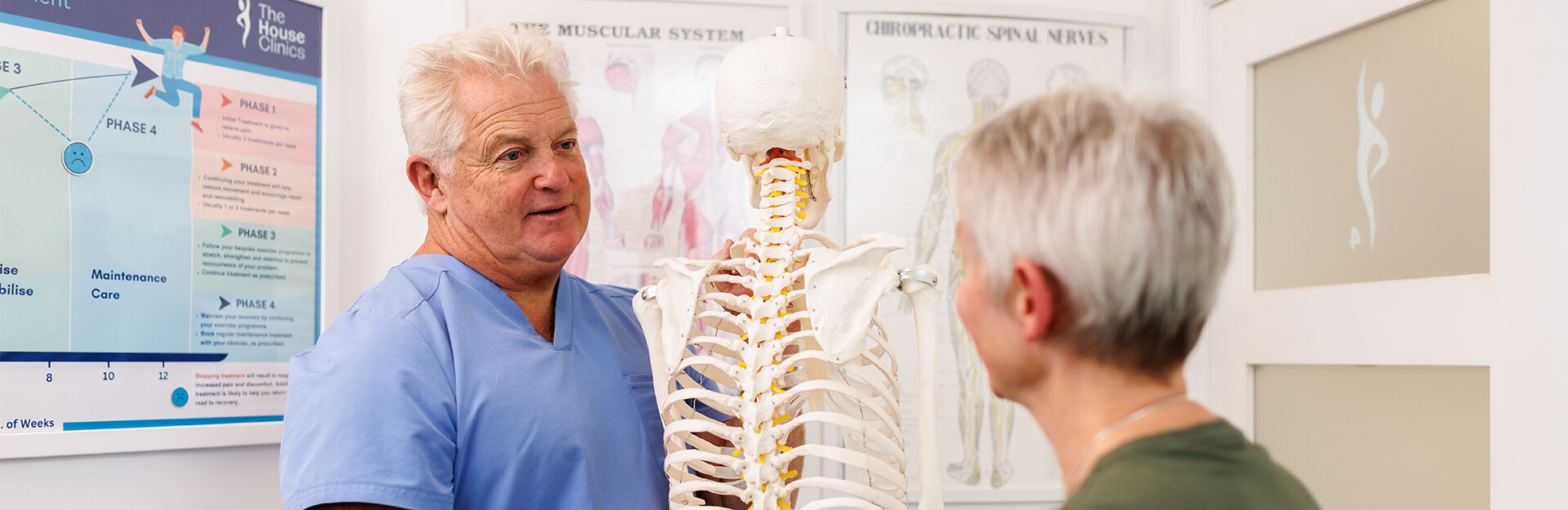  Sciatica & Femoralgia 