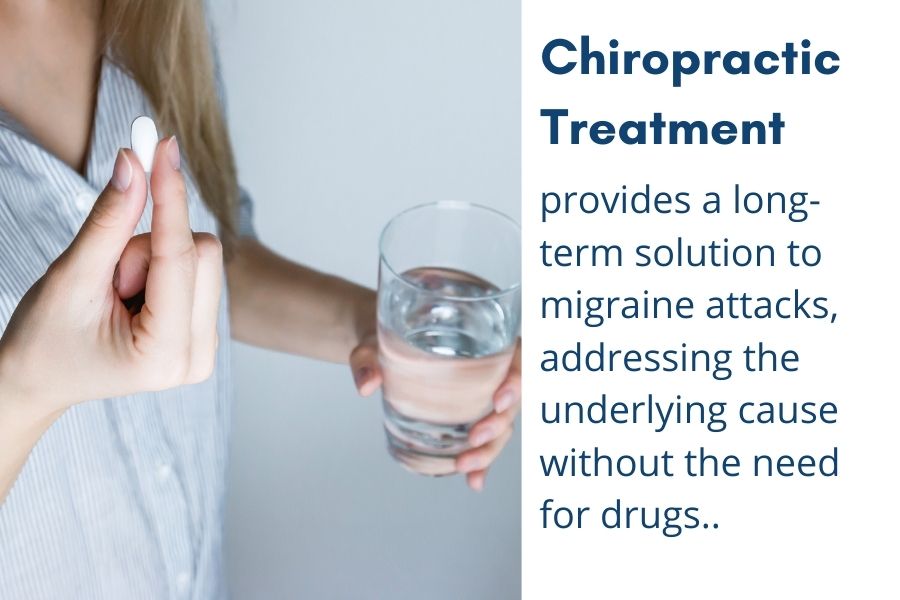 Chiropractic treatment provides a long-term solution to migraine attacks, without the need for drugs