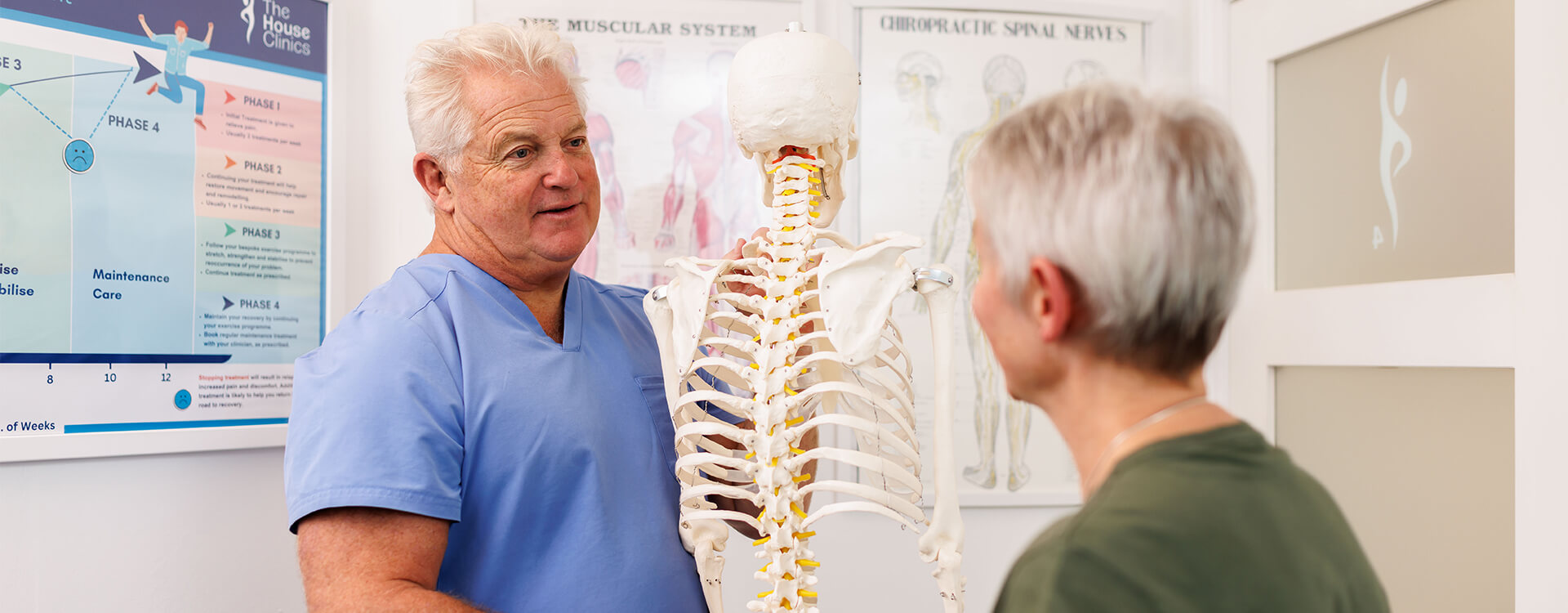  Chiropractic New Patient Special Offer 