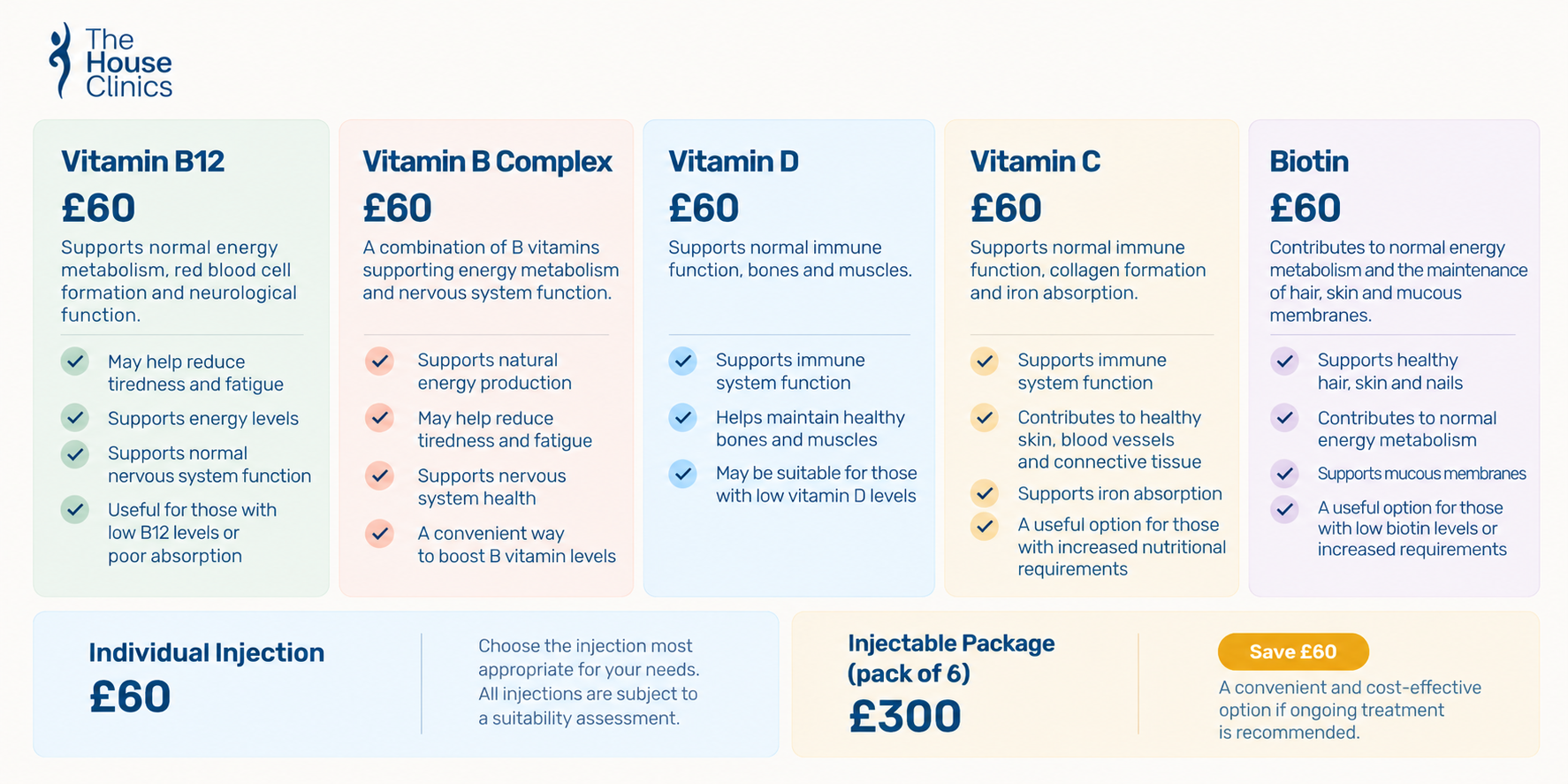 Vitamin Injections 